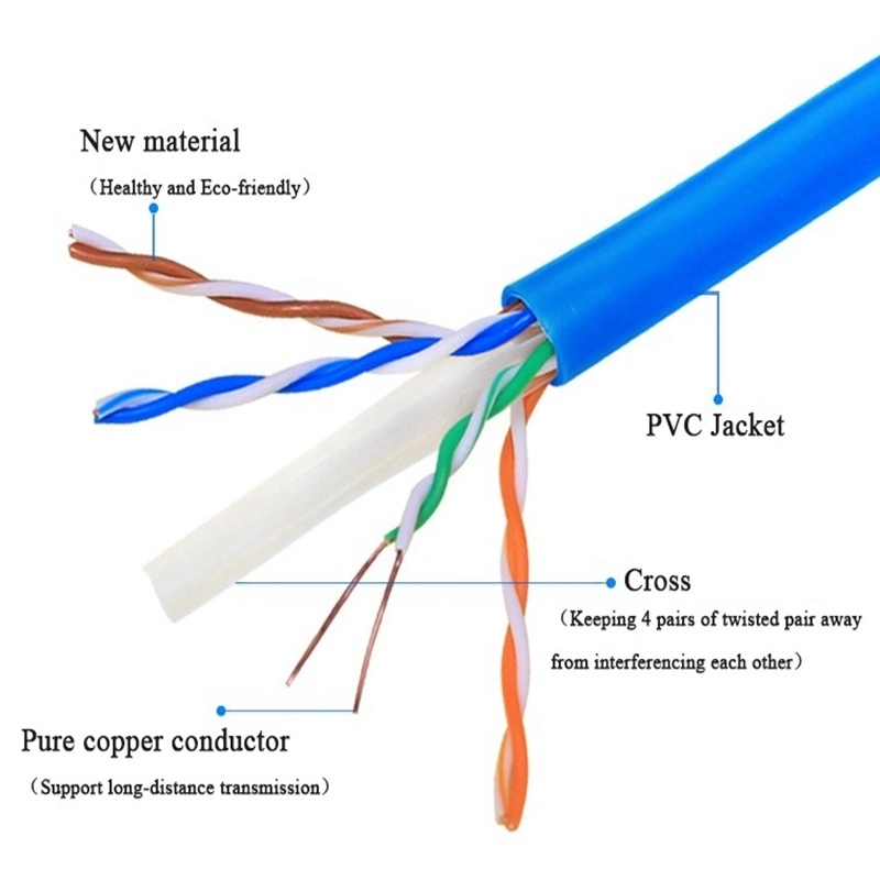 UTP/FTP/SFTP Cat5/Cat5e/CAT6 Solid Bare Copper UTP 23AWG 0.57mm Communication Low-Cost Networking LAN Ethernet Cable Long-Lasting and High-Speed Network Wire