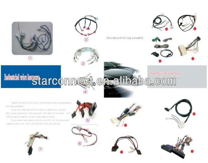 Professional China Factory Industrial Cable Assemblies