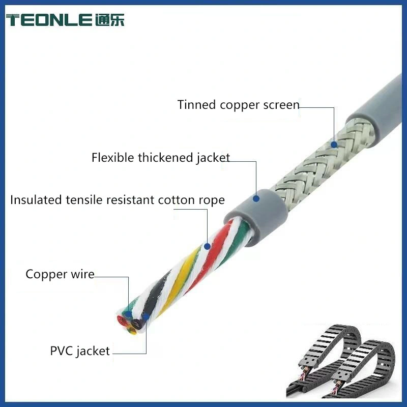 Copper Cable Telecommunication Electric Wire Encoder Cable